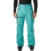 Signal Green Denim