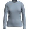 Zinc Blue