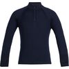 Midnight Navy