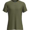 Sphagnum/Dk Loden/Cb
