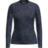 Midnight Navy/Dawn/AOP