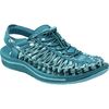 KEEN - Uneek 8mm Sandal - Women's