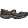 keen presidio ii cross strap