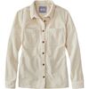 Pale Khaki