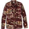 Currant Print