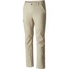 Mountain Hardwear - Hardwear AP Pant - Men's