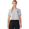 Hardwear Grey Heather