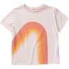 Warm Wave