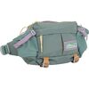 Mountainsmith - Drift 5L Lumbar Pack - Marine