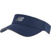 Team Navy