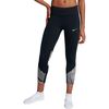 nike power epic lux crop