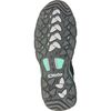 oboz cirque low