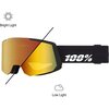 Black/HiPER Rose Mirror Photochromic