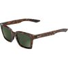 Gloss Havana Gold Mirror Lens