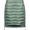 Frost Green
