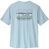 '73 Skyline: Fleck Blue