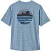 Skyline Stencil: Steam Blue X-Dye
