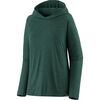 Cascade Green - Light Cascade Green X-Dye