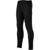 Patagonia - Capilene 2 Lightweight Bottom - Men's
