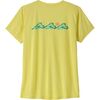 Lemon Zest