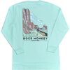Telluride Teal