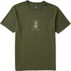 Military