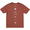 Dusty Red