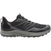 Black/Charcoal