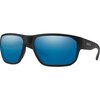 Matte Black/ChromaPop Glass Polarized Blue Mirror