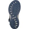 teva sole replacement