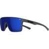 Matte Gunmetal/Cobalt Blue Mirror