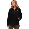 TNF Black