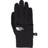 TNF Black