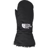 TNF Black