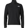 TNF Black