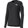 TNF Black