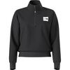 TNF Black