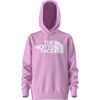 Cyber Pink
