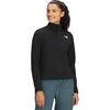 TNF Black
