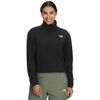 TNF Black