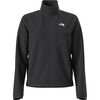 TNF Black