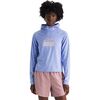 Periwinkle Glow