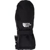 TNF Black