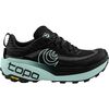 Black/Mint