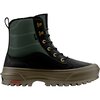 Oil Green
