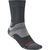 Gunmetal