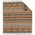 Fringed Jacquard Throw image