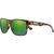 Matte Tortoise/Polar Green Mirror