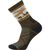 Military Olive