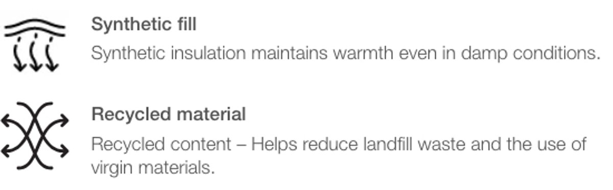 Graphic icons and text representing Synthetic Fill and Recylced Material values.